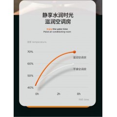 北欧风旋转星球加湿器家用卧室静音便携式桌面空气喷雾办公室小型智能usb充电学校宿舍孕妇婴儿加湿女生礼物